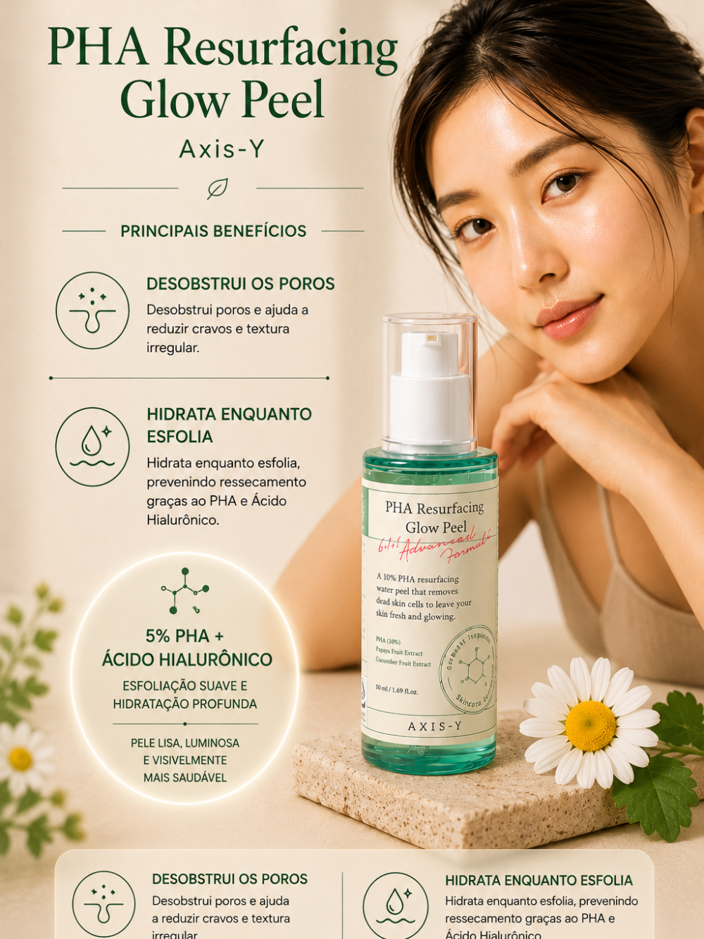 PHA Resurfacing Glow Peel 50ml - Axis-Y