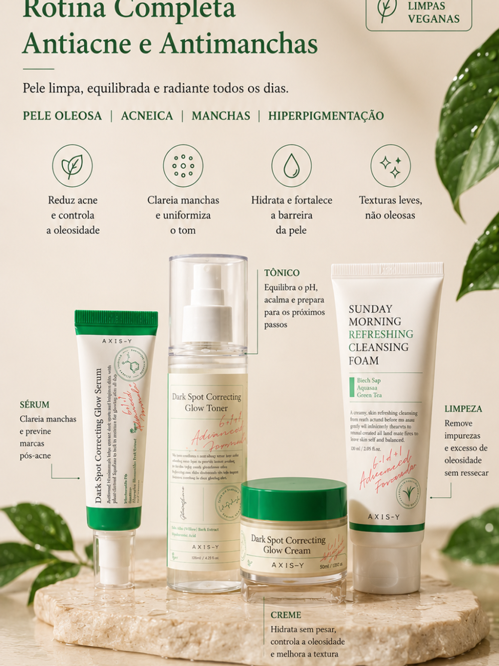 Kit Axis-Y - Antiacne e Antimanchas - 4 Produtos